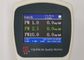 PM1 PM2.5 PM10 Air Quality Monitor Outdoor
